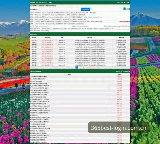 Best365安全吗使用技巧 【官方】Best365官方网站登录入口)一直致力于打造一站式安全通道。通过官方提供的Best365官网入口链接,用户可以直接到达核心平台,体验流畅稳定的服务。但要真正实现“无忧”体验,掌握正确的使用技巧至关重要。