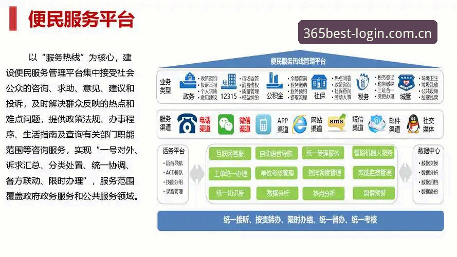 Best365平台使用指南：解决下载失败问题的完整方案