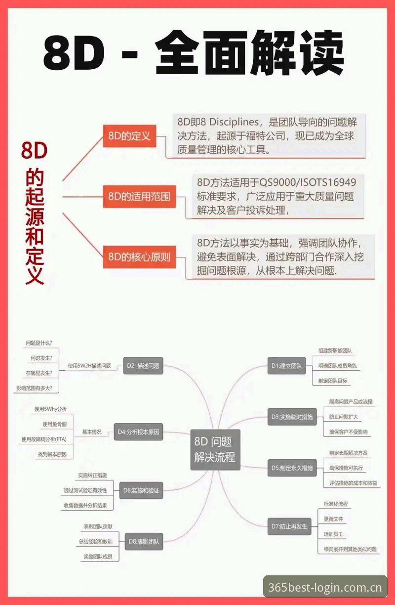 Best365最新入口常见问题 资深用户分享:Best365最新入口常见问题与实用避坑经验